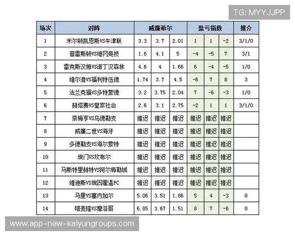 枪手客战有隐忧，足彩005场需防平负！，足彩500万彩票首页足彩比分